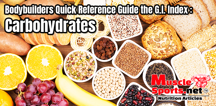 GI Index Cheat Sheet for Lifters